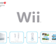 Illustration for article titled Wii Games Will Sport American Heart Association Seal of Approval